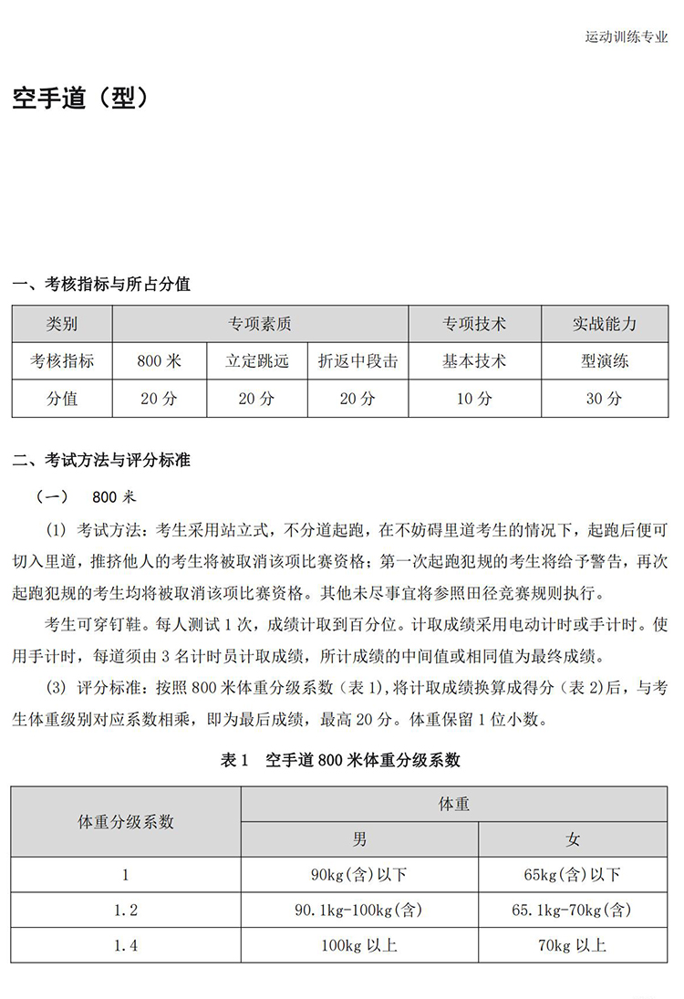 普通高校体育专项考试方法与评分标准（2021版）-终稿1218_396.jpg