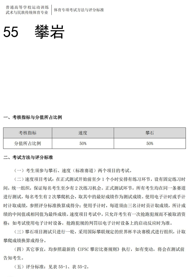 普通高校体育专项考试方法与评分标准（2021版）-终稿1218_385.jpg