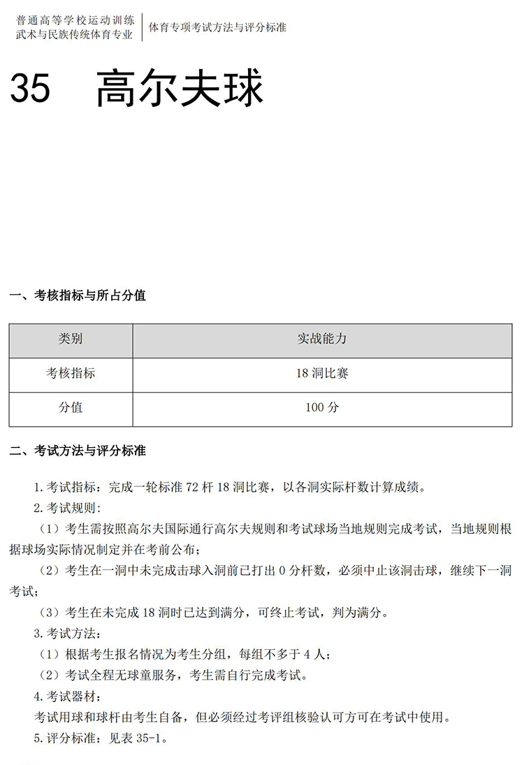 普通高校体育专项考试方法与评分标准（2021版）-终稿1218_265.jpg