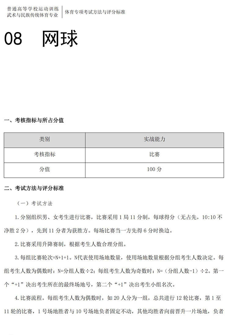 普通高校体育专项考试方法与评分标准（2021版）-终稿1218_71.jpg