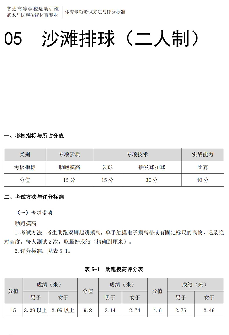 普通高校体育专项考试方法与评分标准（2021版）-终稿1218_63.jpg