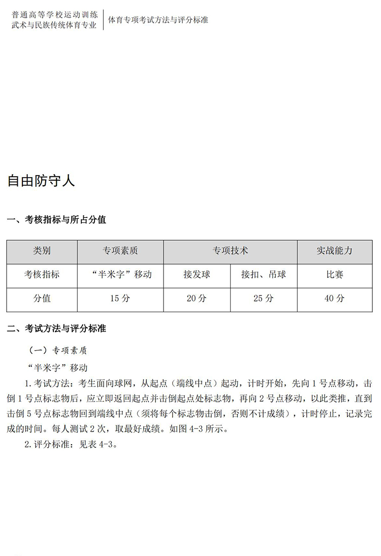 普通高校体育专项考试方法与评分标准（2021版）-终稿1218_57.jpg