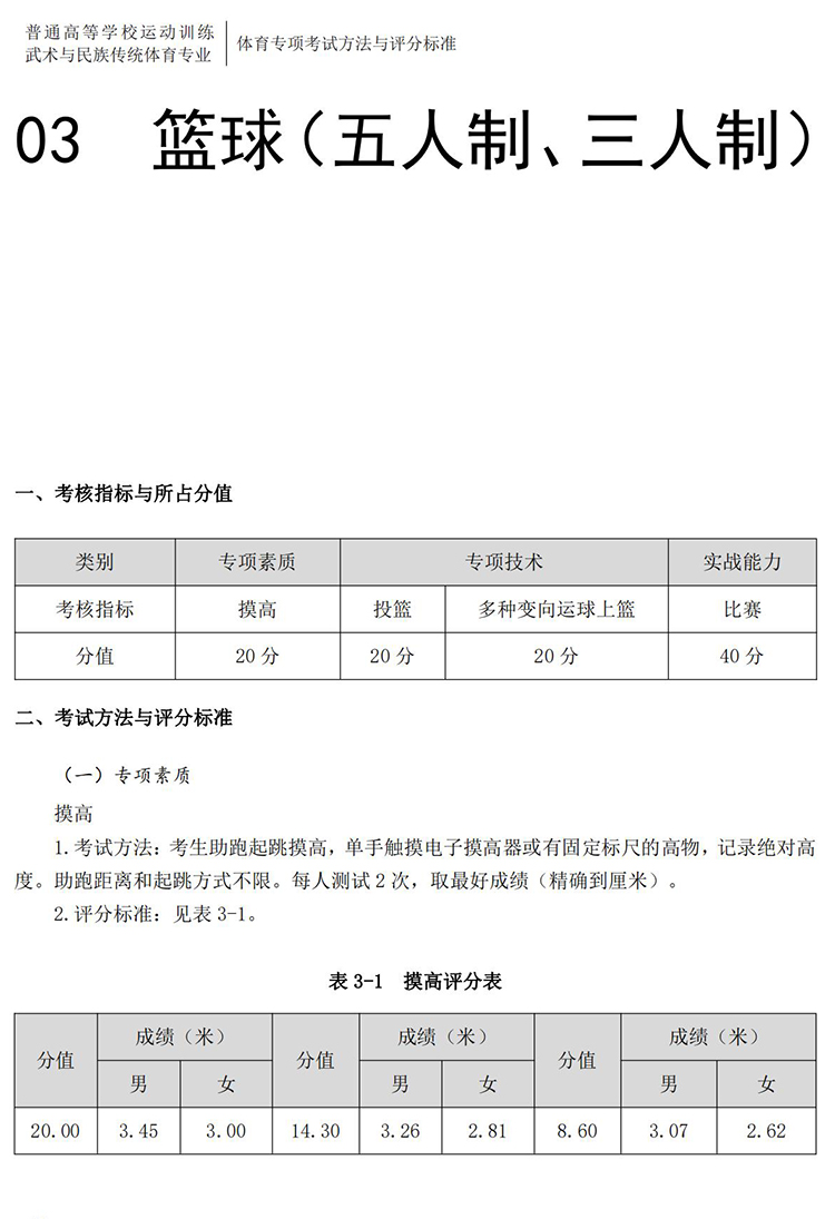 普通高校体育专项考试方法与评分标准（2021版）-终稿1218_47.jpg