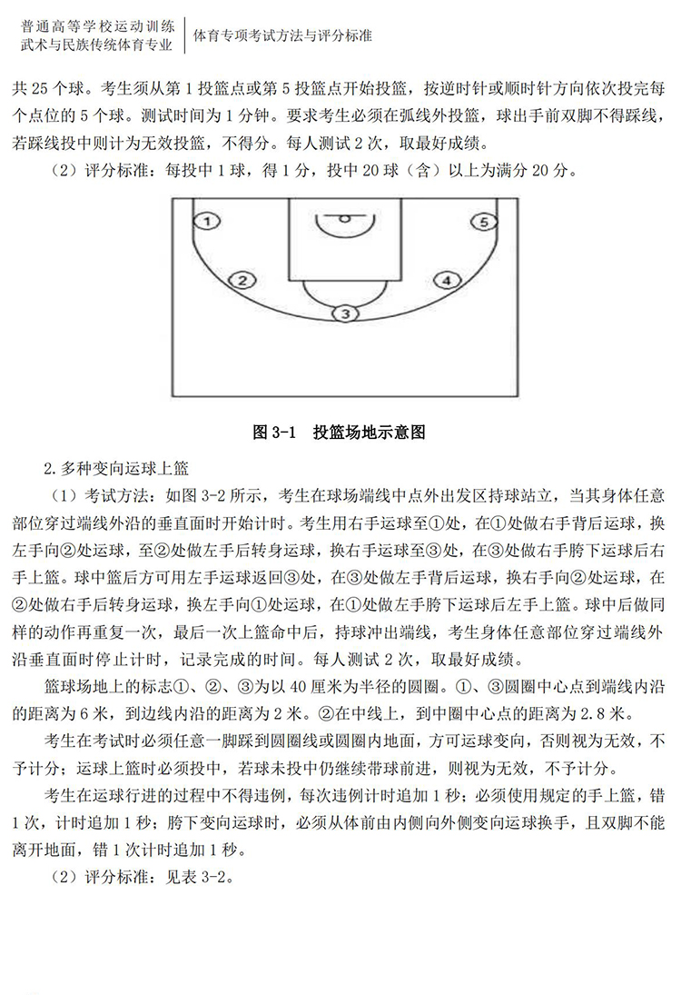 普通高校体育专项考试方法与评分标准（2021版）-终稿1218_49.jpg