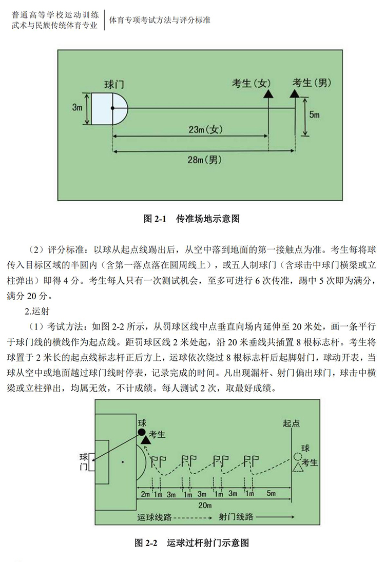 普通高校体育专项考试方法与评分标准（2021版）-终稿1218_39.jpg