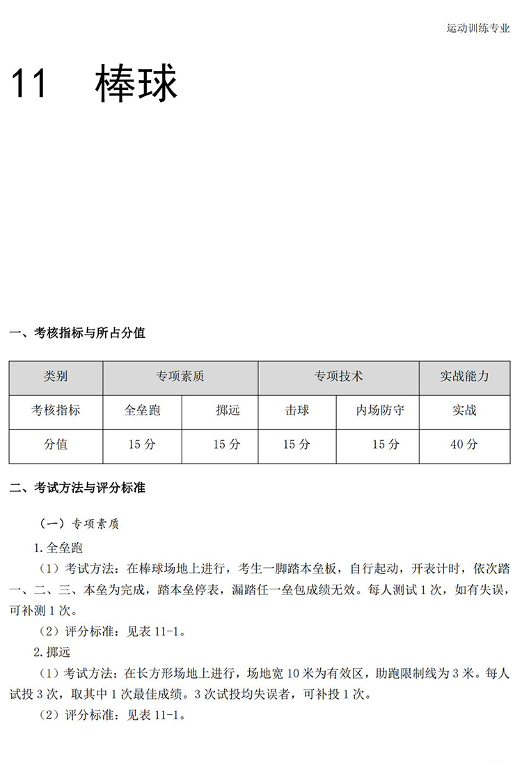 普通高校体育专项考试方法与评分标准（2021版）-终稿1218_88.jpg