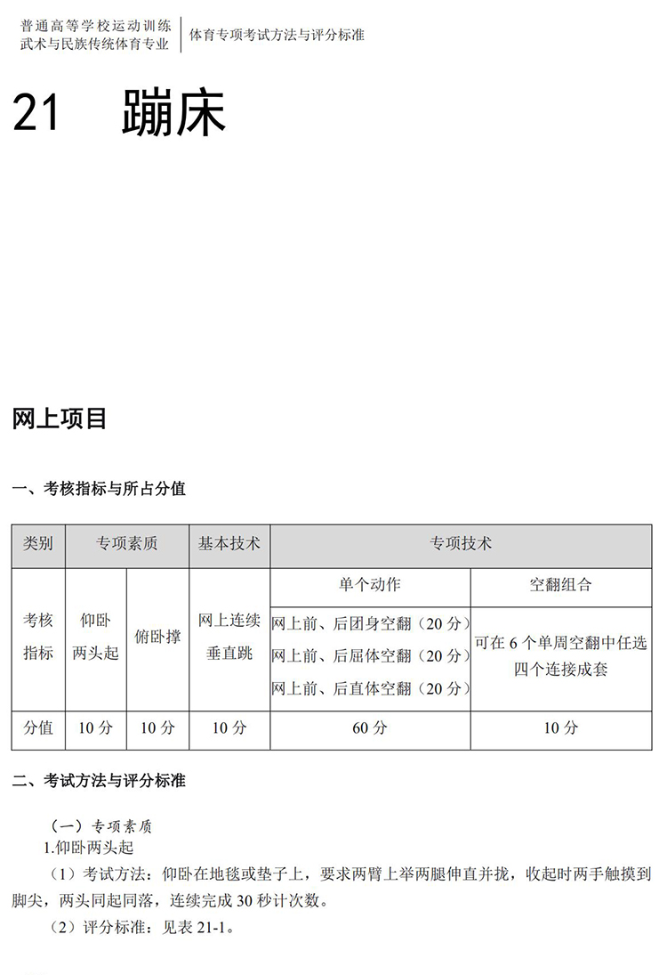 普通高校体育专项考试方法与评分标准（2021版）-终稿1218_177.jpg