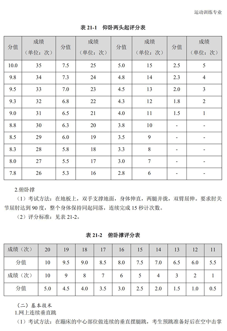 普通高校体育专项考试方法与评分标准（2021版）-终稿1218_178.jpg