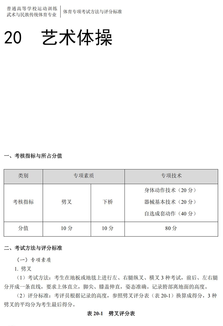 普通高校体育专项考试方法与评分标准（2021版）-终稿1218_171.jpg