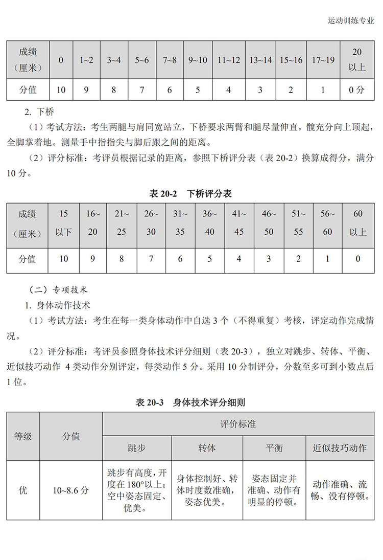 普通高校体育专项考试方法与评分标准（2021版）-终稿1218_172.jpg