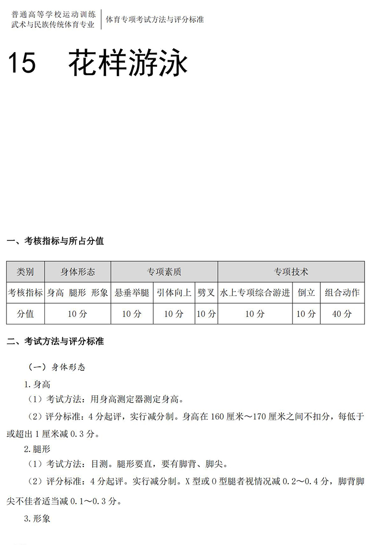 普通高校体育专项考试方法与评分标准（2021版）-终稿1218_129.jpg