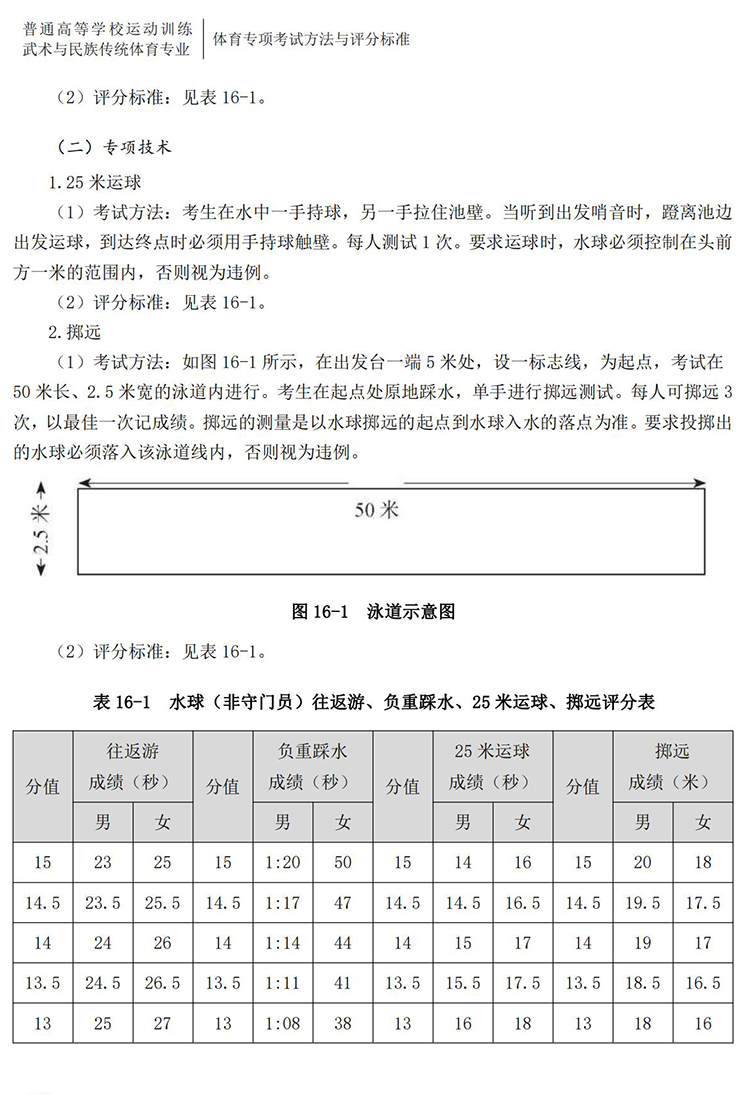 普通高校体育专项考试方法与评分标准（2021版）-终稿1218_133.jpg