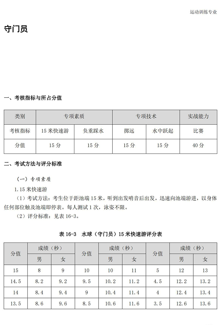 普通高校体育专项考试方法与评分标准（2021版）-终稿1218_136.jpg