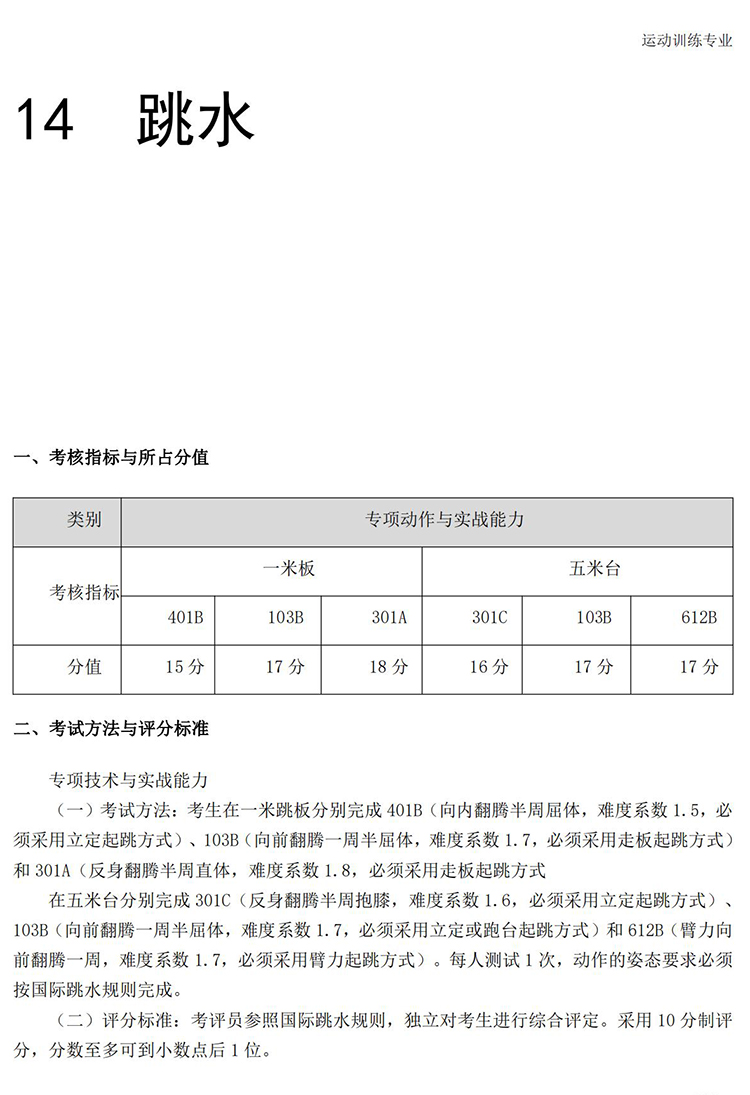 普通高校体育专项考试方法与评分标准（2021版）-终稿1218_128.jpg