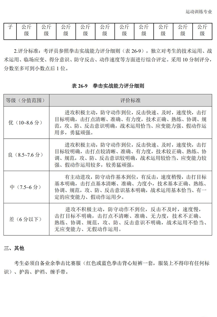 普通高校体育专项考试方法与评分标准（2021版）-终稿1218_224.jpg