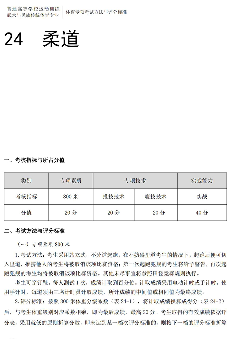 普通高校体育专项考试方法与评分标准（2021版）-终稿1218_201.jpg