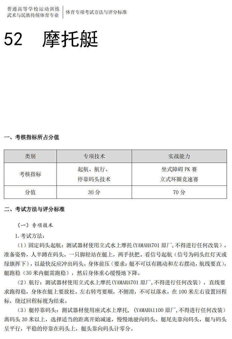 普通高校体育专项考试方法与评分标准（2021版）-终稿1218_333.jpg