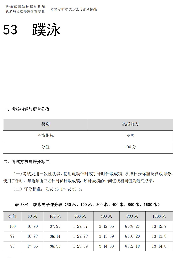 普通高校体育专项考试方法与评分标准（2021版）-终稿1218_335.jpg