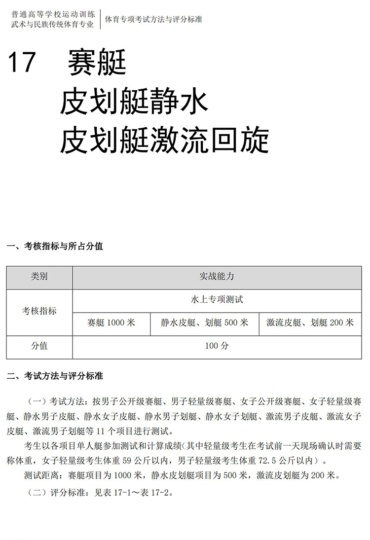 普通高校体育专项考试方法与评分标准（2021版）-终稿1218_141.jpg