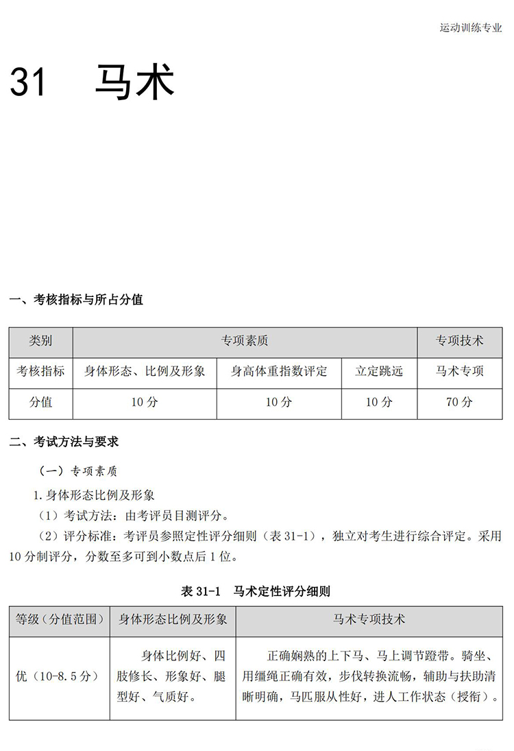 普通高校体育专项考试方法与评分标准（2021版）-终稿1218_248.jpg