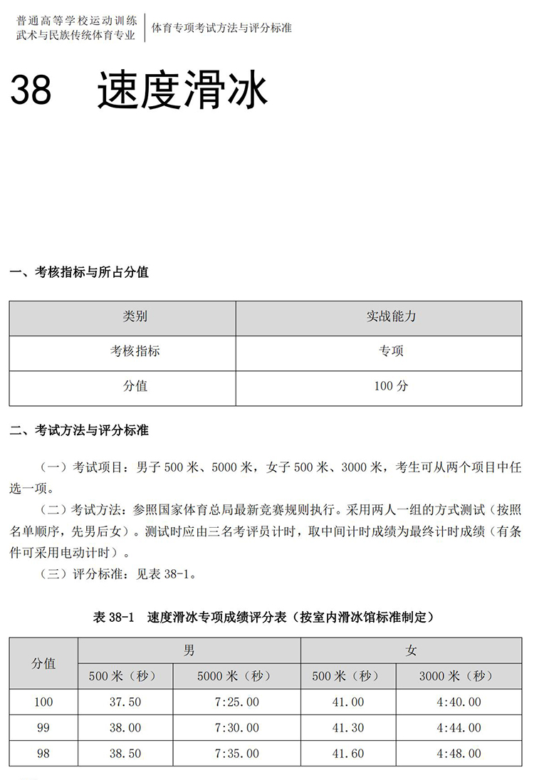 普通高校体育专项考试方法与评分标准（2021版）-终稿1218_279.jpg