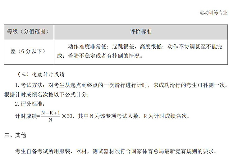 普通高校体育专项考试方法与评分标准（2021版）-终稿1218_300.jpg