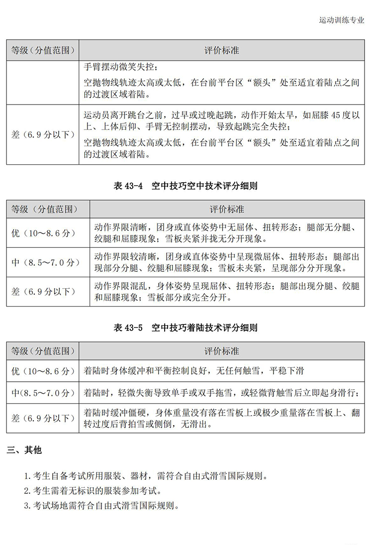 普通高校体育专项考试方法与评分标准（2021版）-终稿1218_302.jpg
