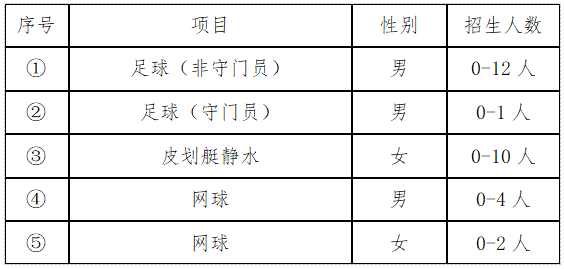 华中科技大学.png