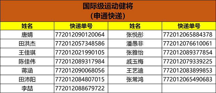 国际级.jpg