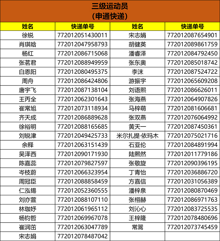三级.jpg