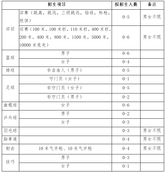 天水师范学员.png