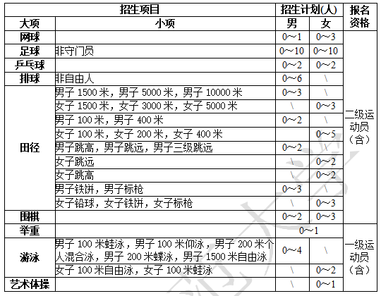 陕西师范大学1.png