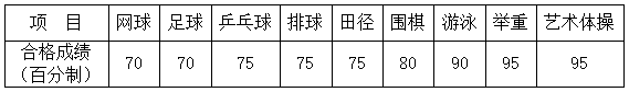 陕西师范大学2.png