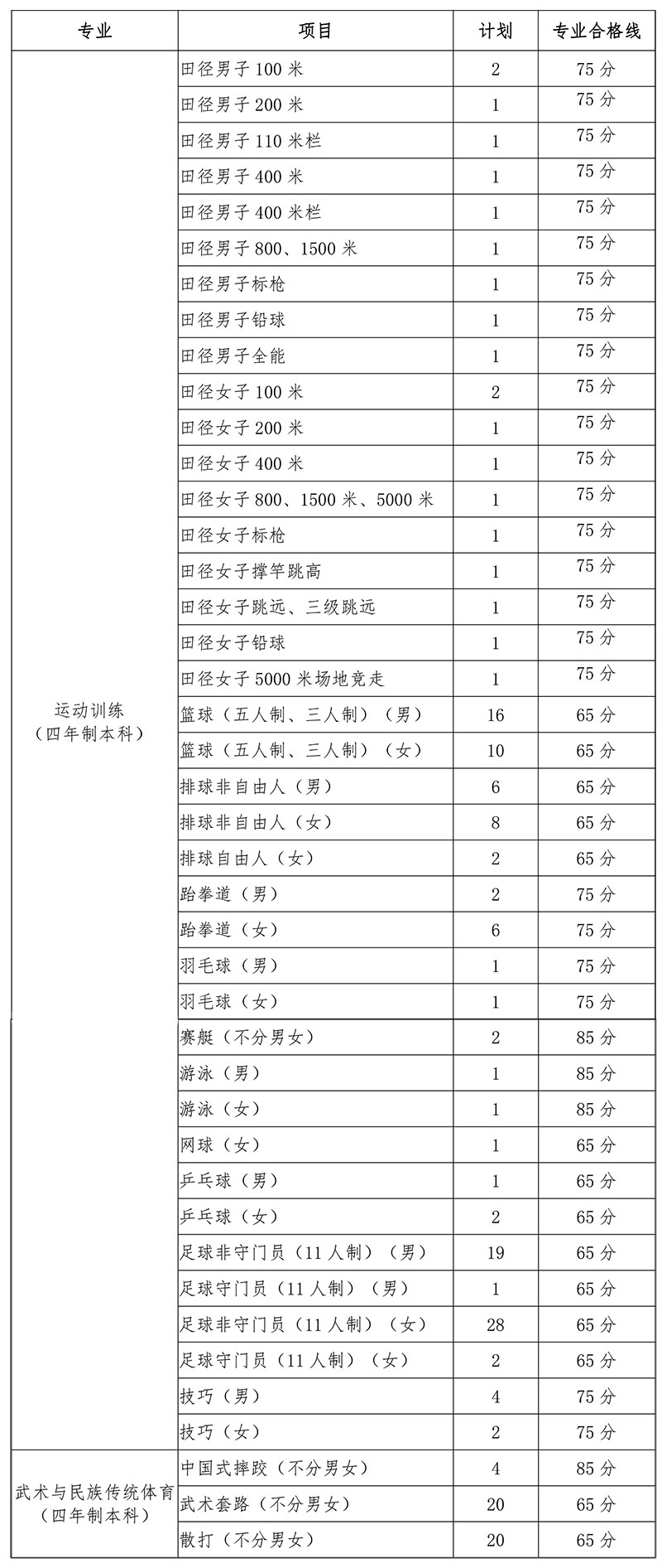 10414江西师范大学-2.jpg