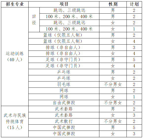 内蒙古民族大学.png