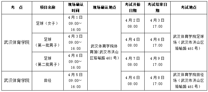 微信截图_20210317174828.png