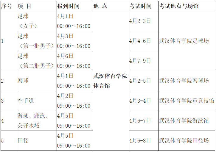 2021.3.31新安排.png