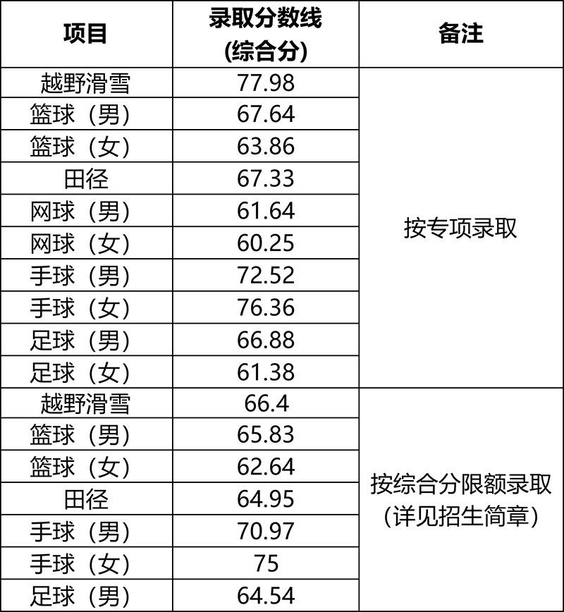 新建-XLS-工作表-1.jpg