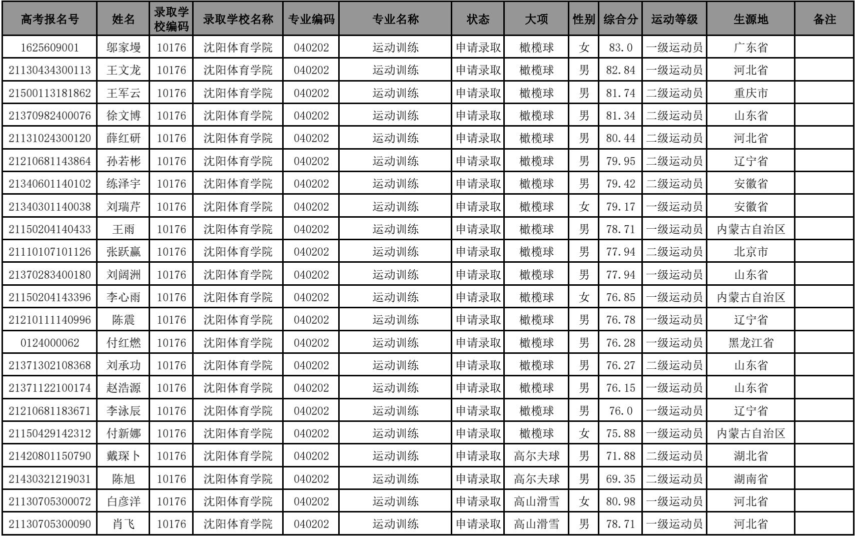 MK体育- MK体育官方网站 MK SPORTS 世界杯官方指定平台新濠天地线上体育投注：多元化体验引领在线博彩新趋势
