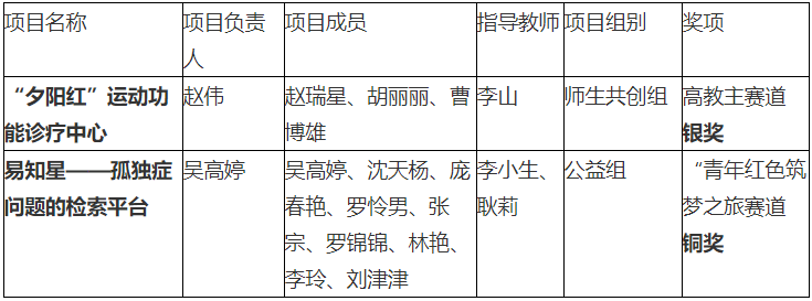 1631785452212389.png 微信截图_20210916174301.png