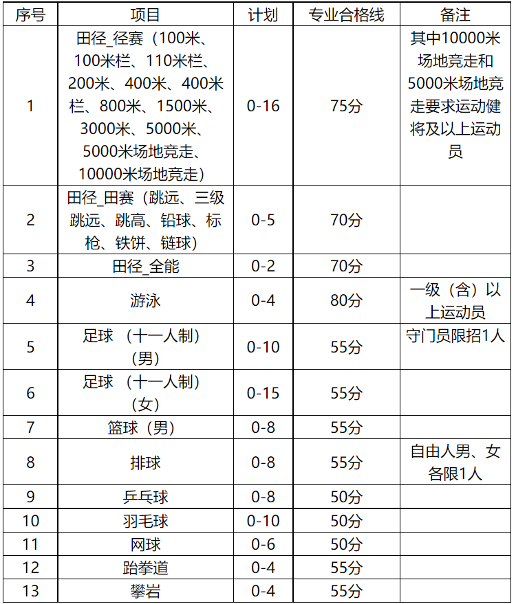 微信截图_20220114134504.png