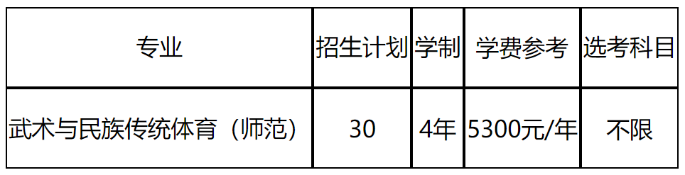 微信截图_20220114143735.png