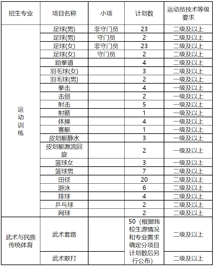 微信截图_20220126183526.png