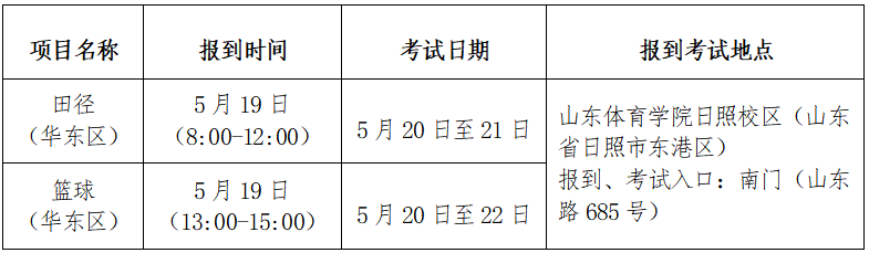 微信截图_20220507134944.png
