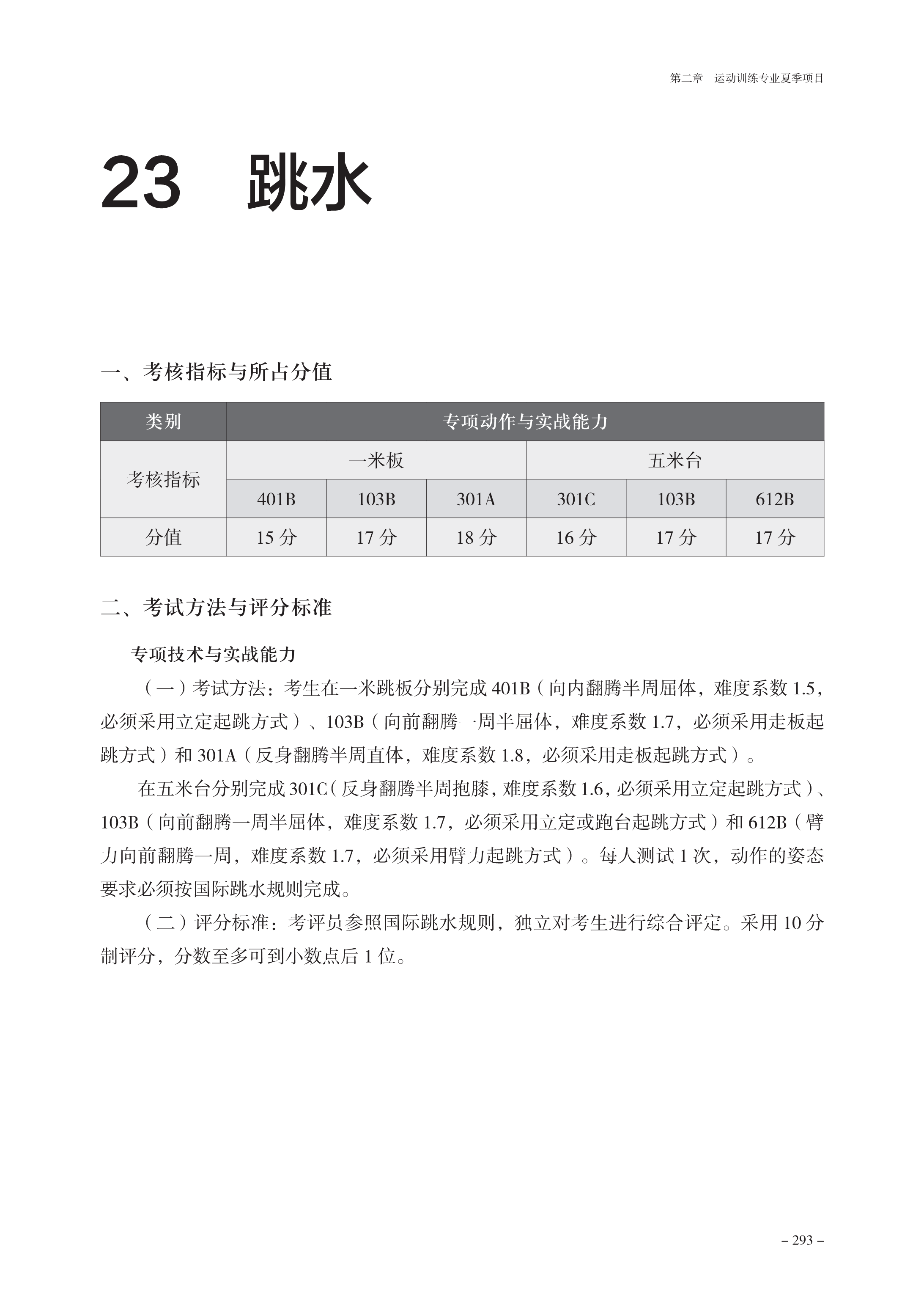 010609490123_0普通高等学校运动训练武术与民族传统体育专业体育专项考试方法与评分标准2023版_297.png