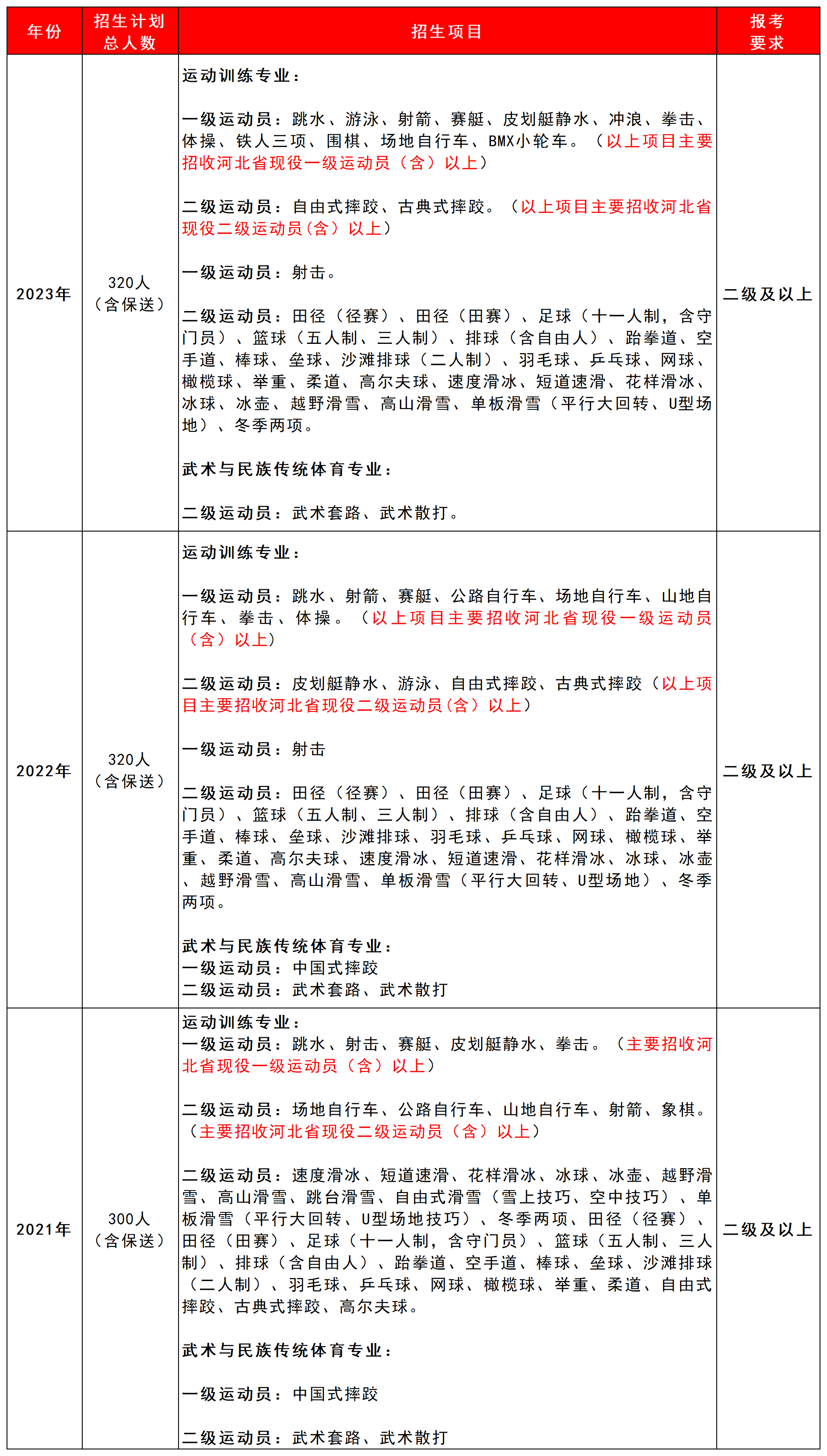 河北体育学院.png