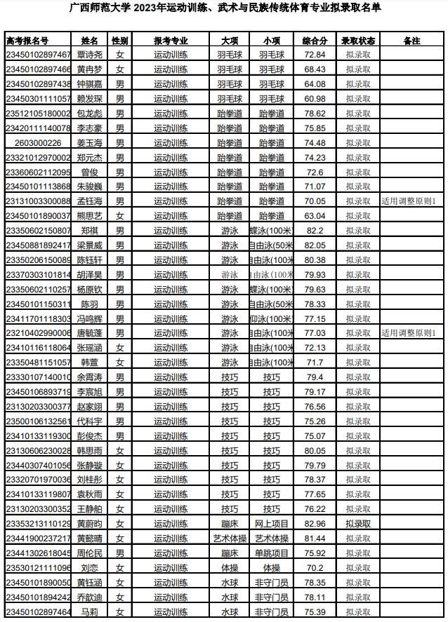 1684745192376592.png image.png