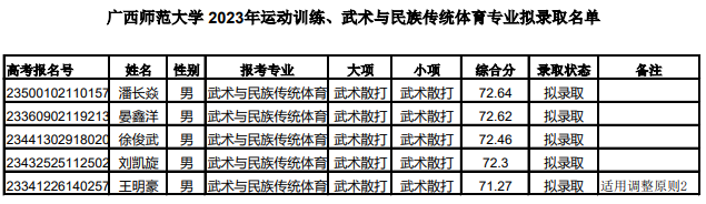 1684745239278109.png image.png