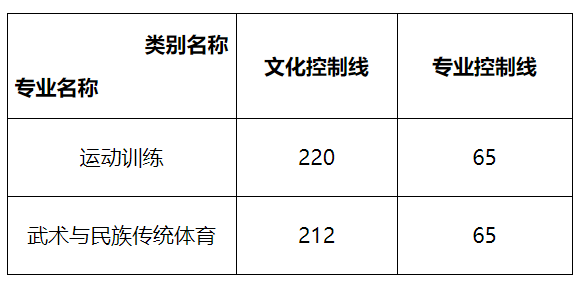 1684833890132588.png image.png