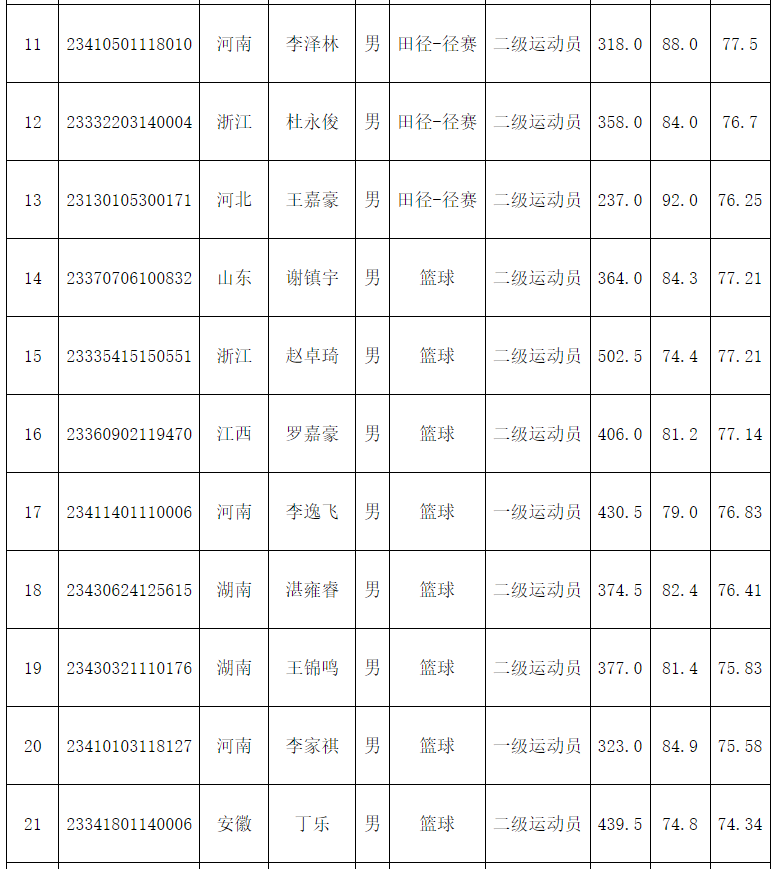 1684833972862565.png image.png